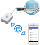 BehaviorCloud Bridge