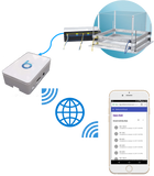 SDI Photobeam Activity System Bundle - Open Field